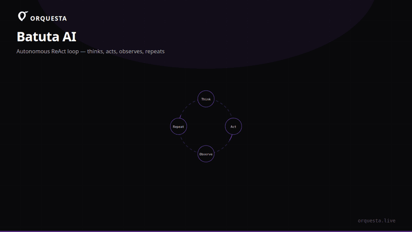 How Batuta AI Debugs Servers with Autonomous SSH