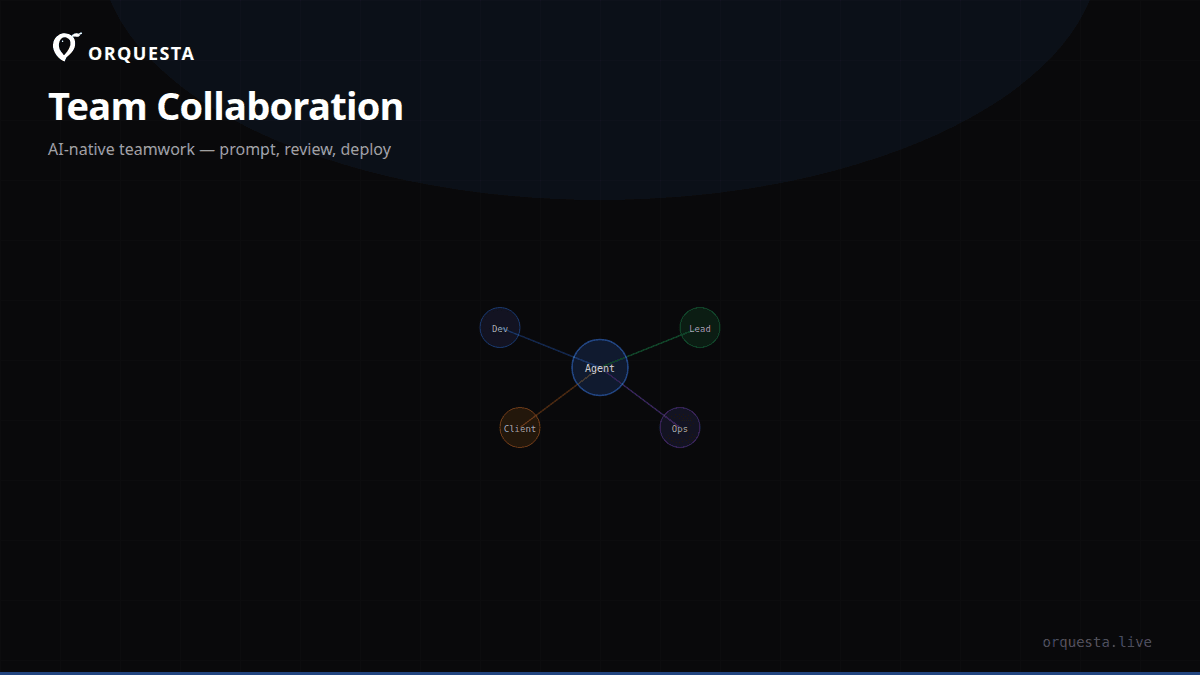 AI-Native Team Collaboration: Redefining Roles & Workflows
