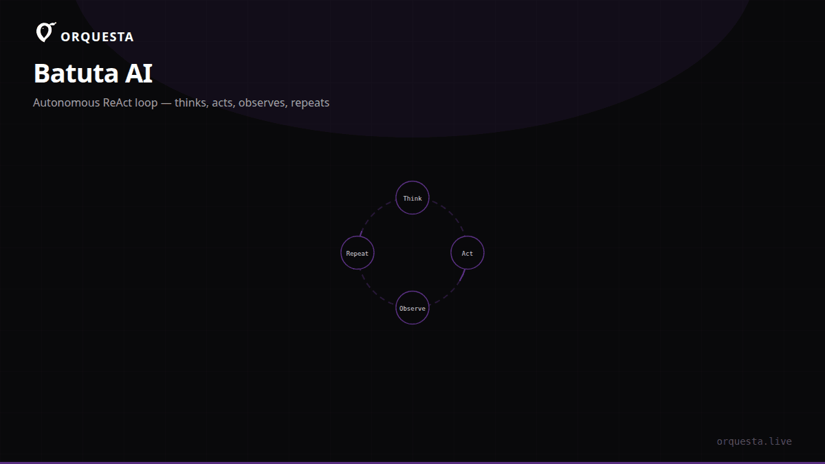 Autonomous Server Debugging with Batuta AI’s ReAct Loop